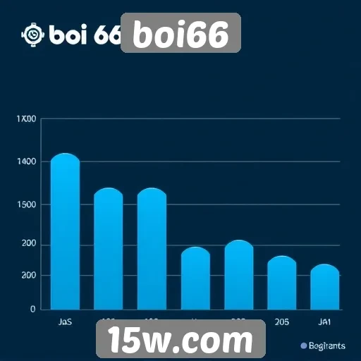Números de acessos crescem no site boi66